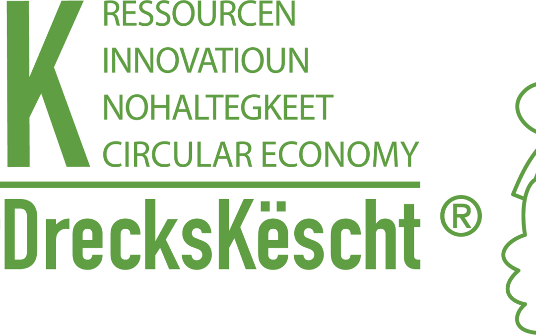 SDK – Eingesammelte Problemprodukte 2024