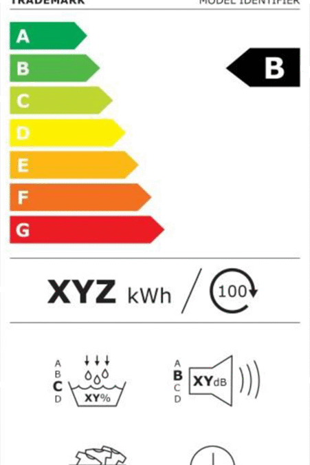 Nouveau label énergétique européen à partir de juillet 2025, également pour les sèche-linges