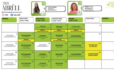 NoJu Agenda – April 2026