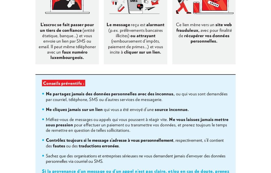 Police Lëtzebuerg – Attention au Phishing!!!