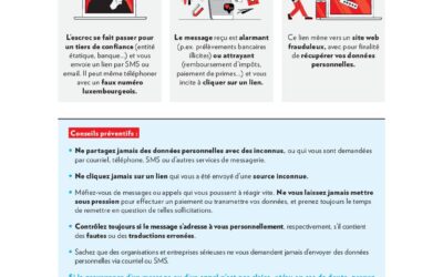 Police Lëtzebuerg – Attention au Phishing!!!