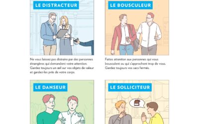 Attention aux pickpockets – Police Lëtzebuerg