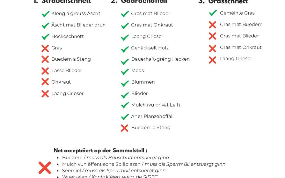 Gréngschnëtt / Déchets verts