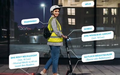 E-Trottinett – Dat richtegt Ekipement